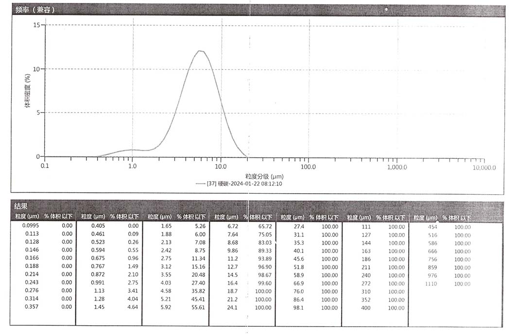17103153218221830 17103153218221830
